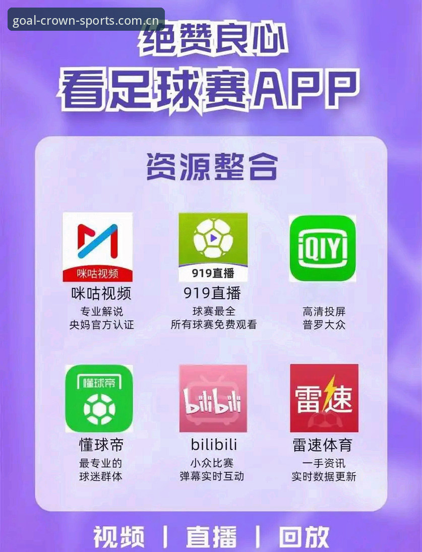 皇冠足球平台深度分析：皇冠官网app正版下载与用户体验全面解析